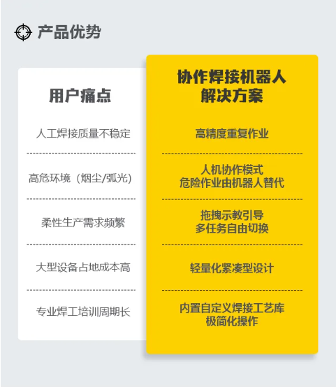 1743485174136894.png image.png